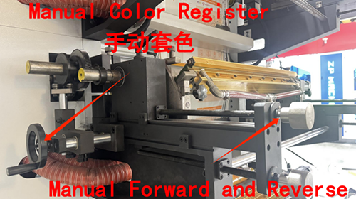 Manual color registration/Manual forward and backward roller