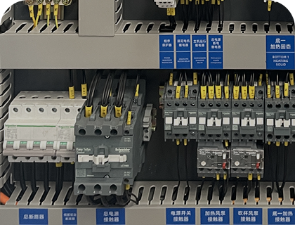Premium Core Components